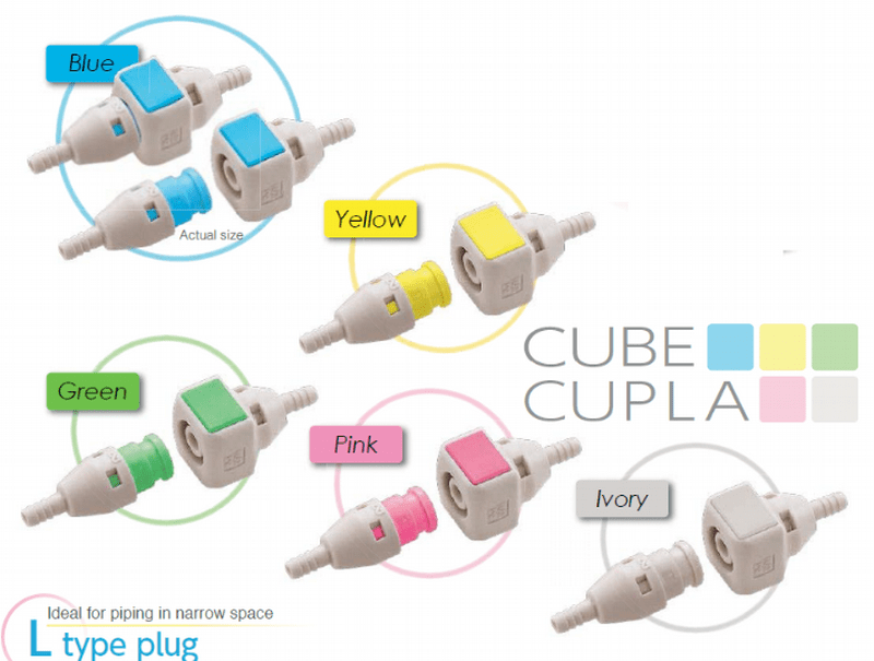 cube cupla